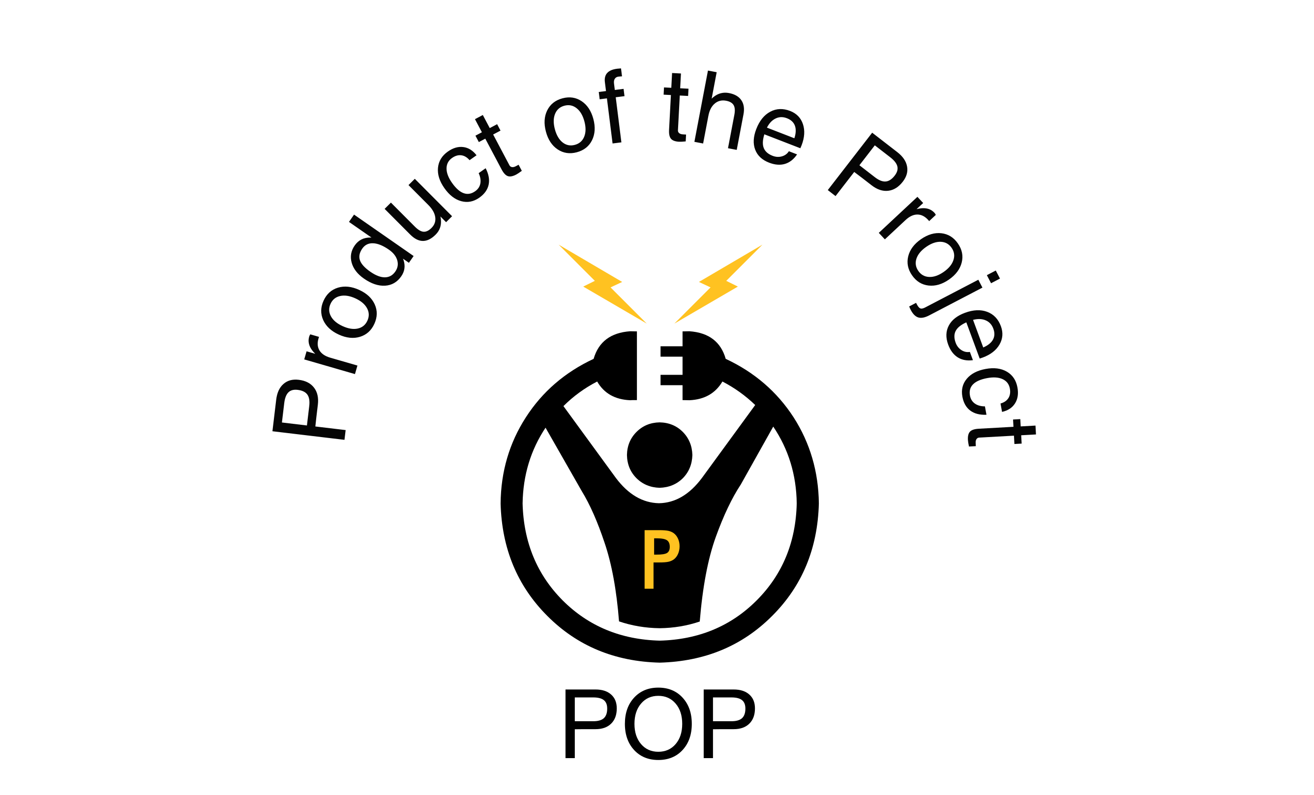 Product of the Project