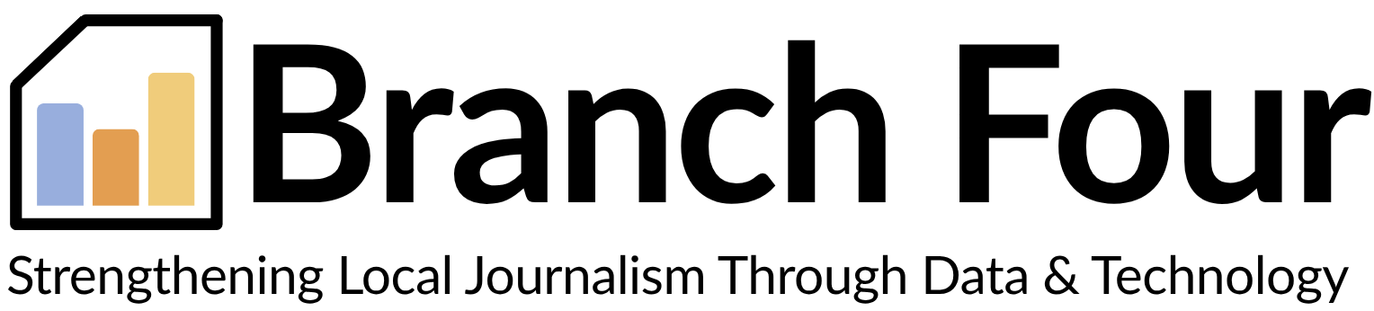 Branch Four Inc