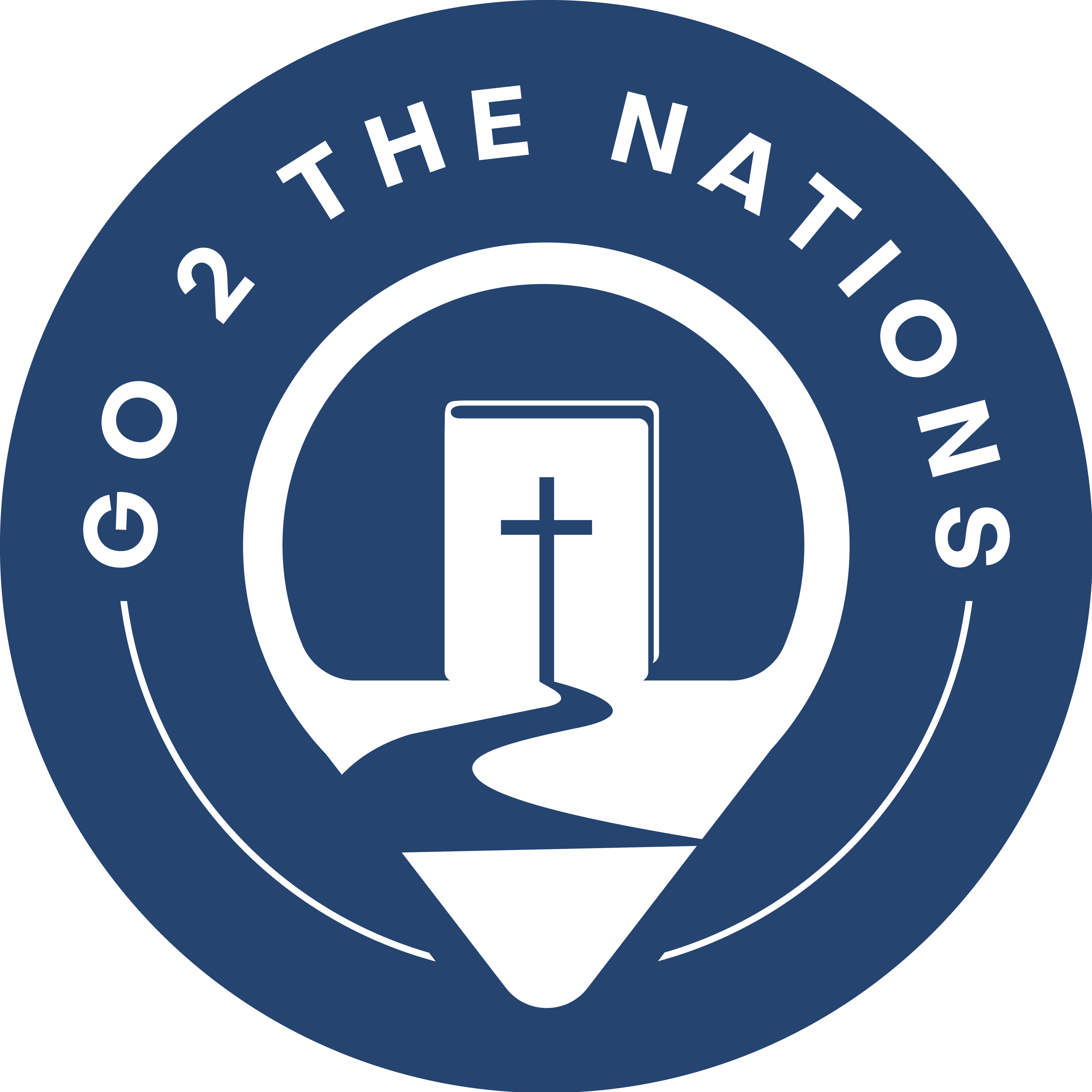 Go2theNations