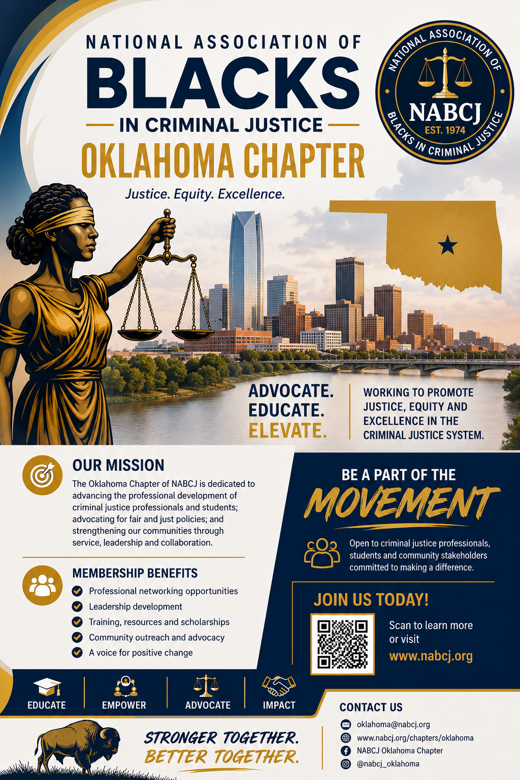 NABCJ - OKLAHOMA CHAPTER, INC