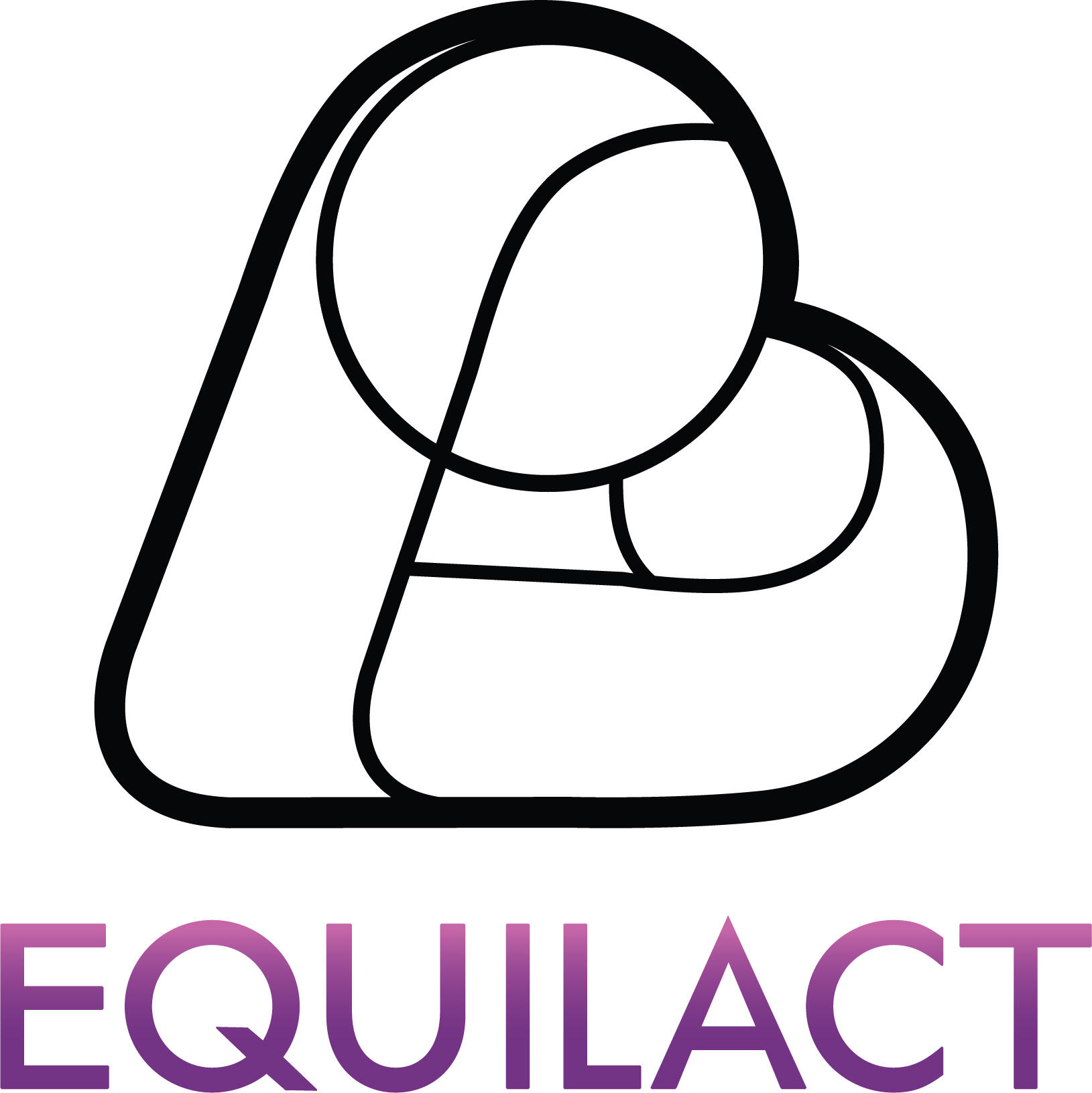 Equilact, Inc.