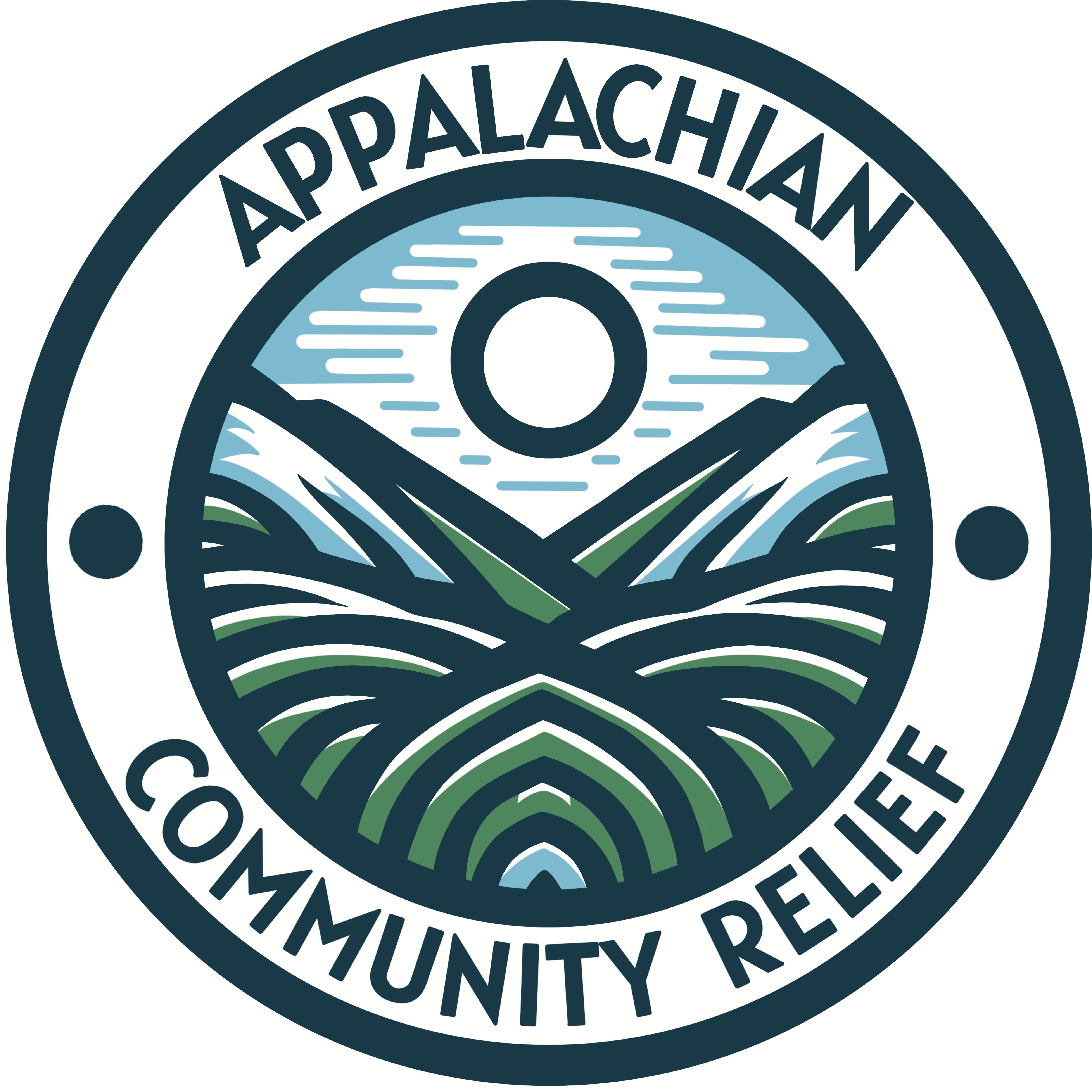 Appalachian Community Relief