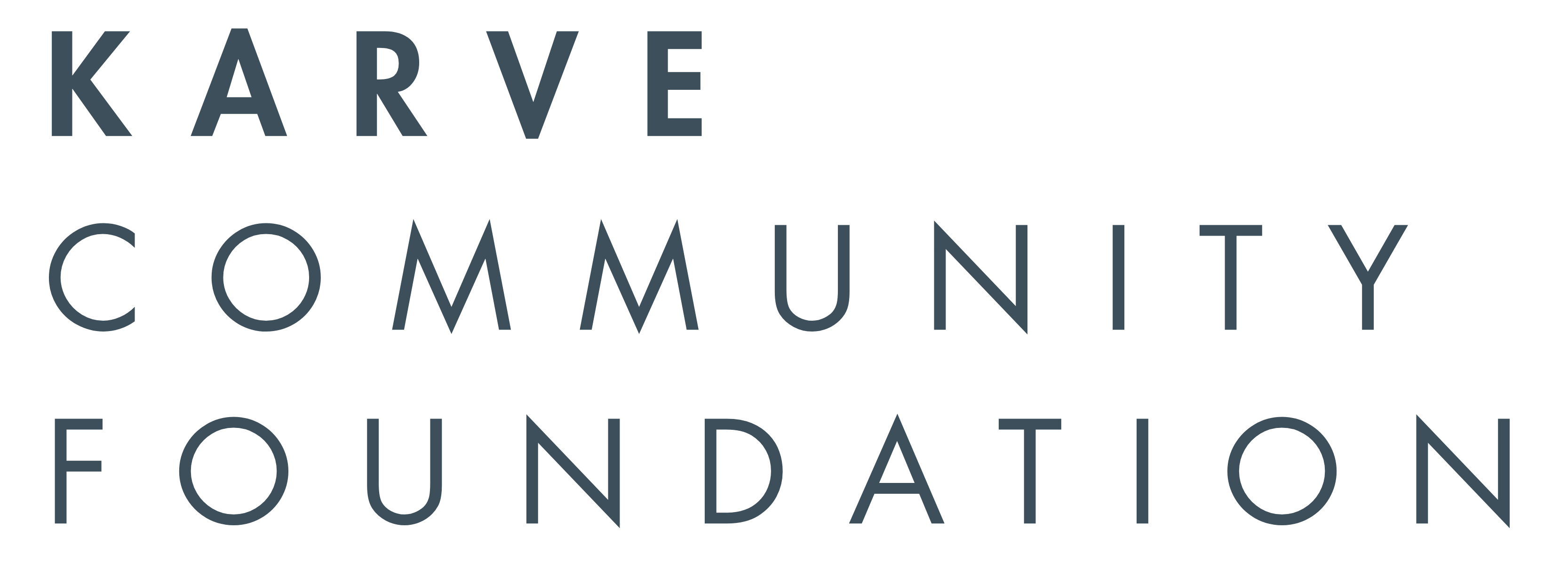 Karve Community Foundation
