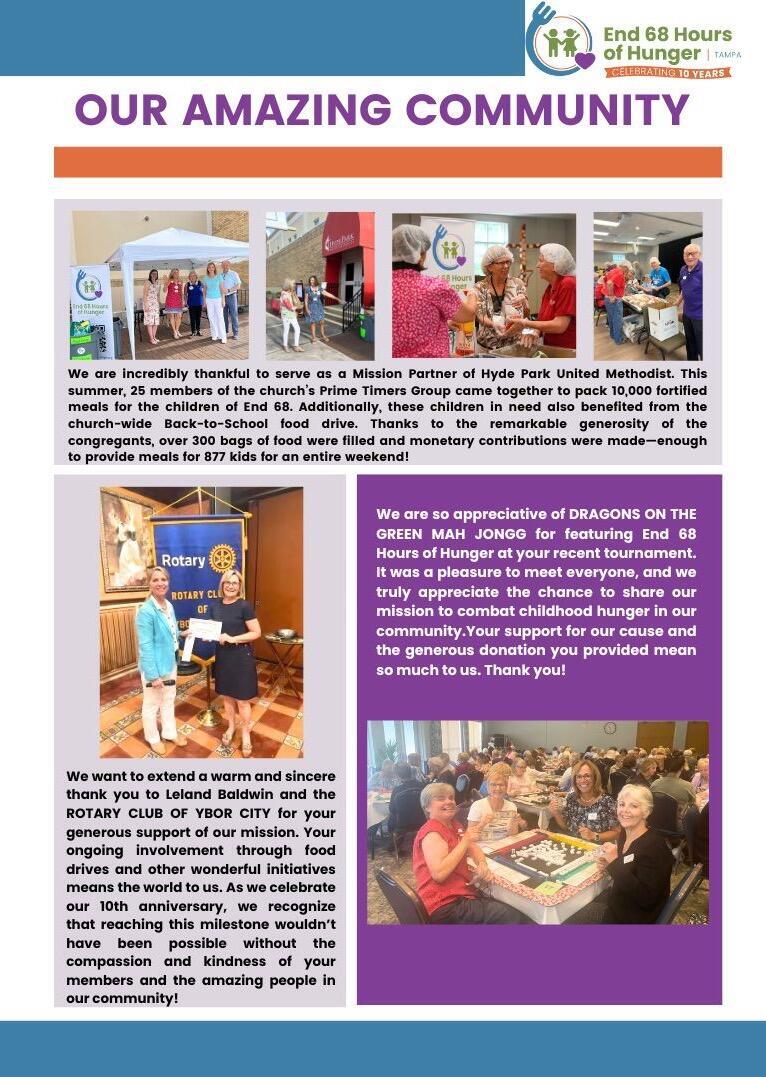 Canva custom creation