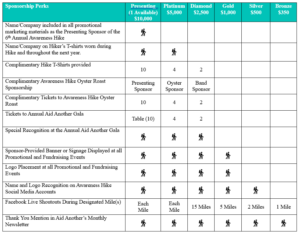 awareness hike sponsorship 2026