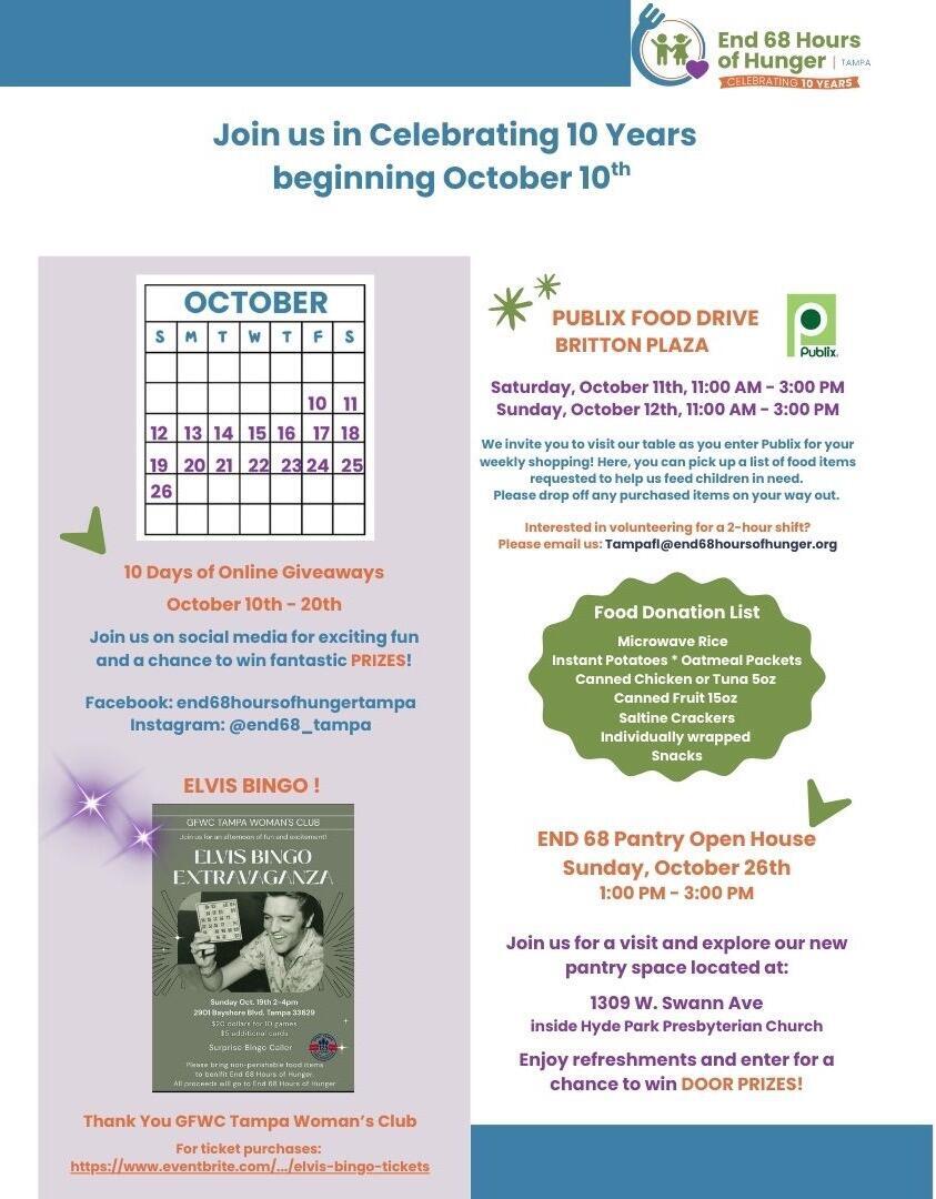 Canva custom creation