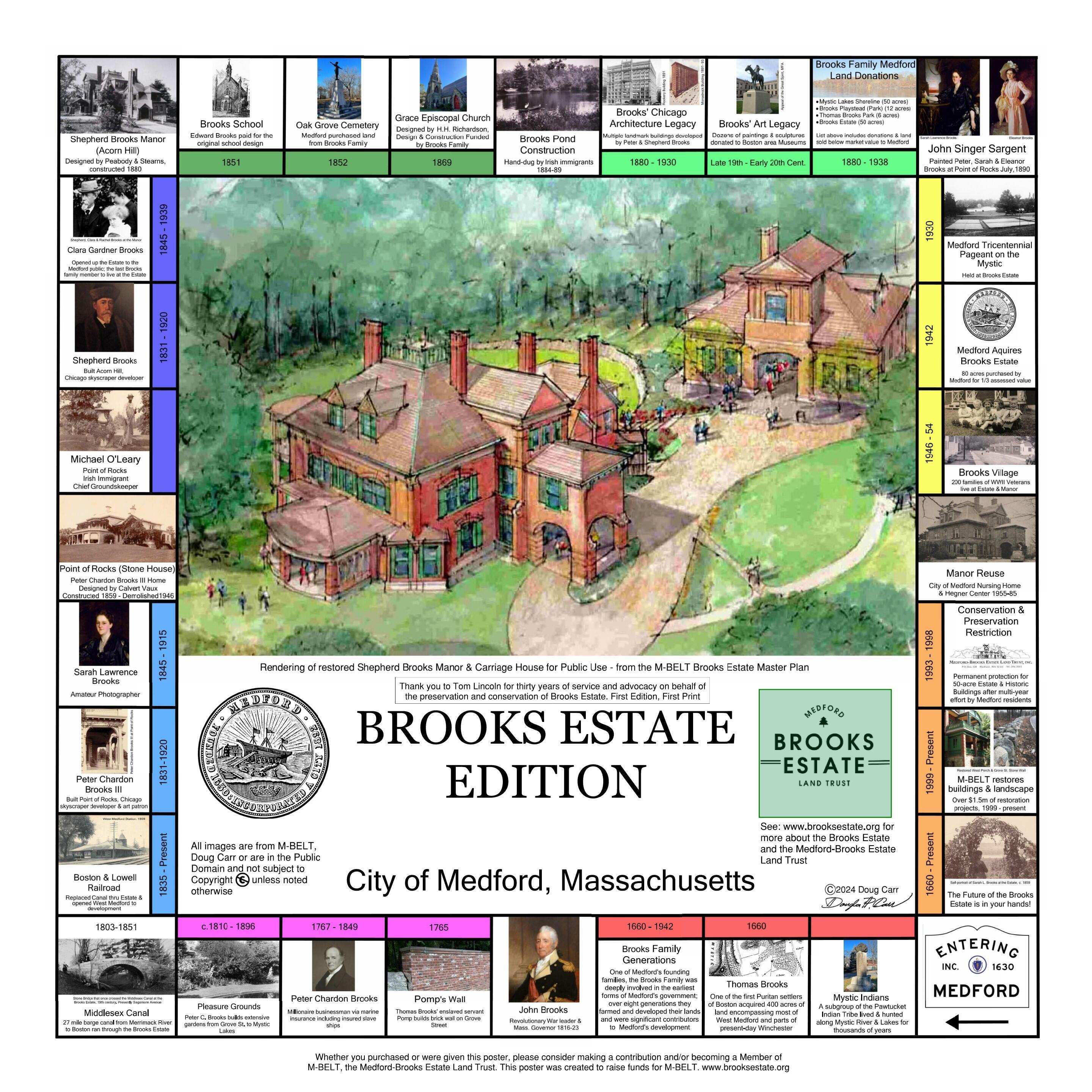 Brooks Estate Edition Poster
