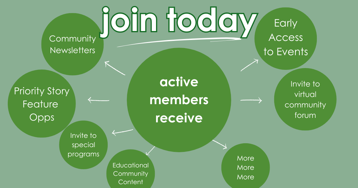 a graphic featuring all of the membership benefits