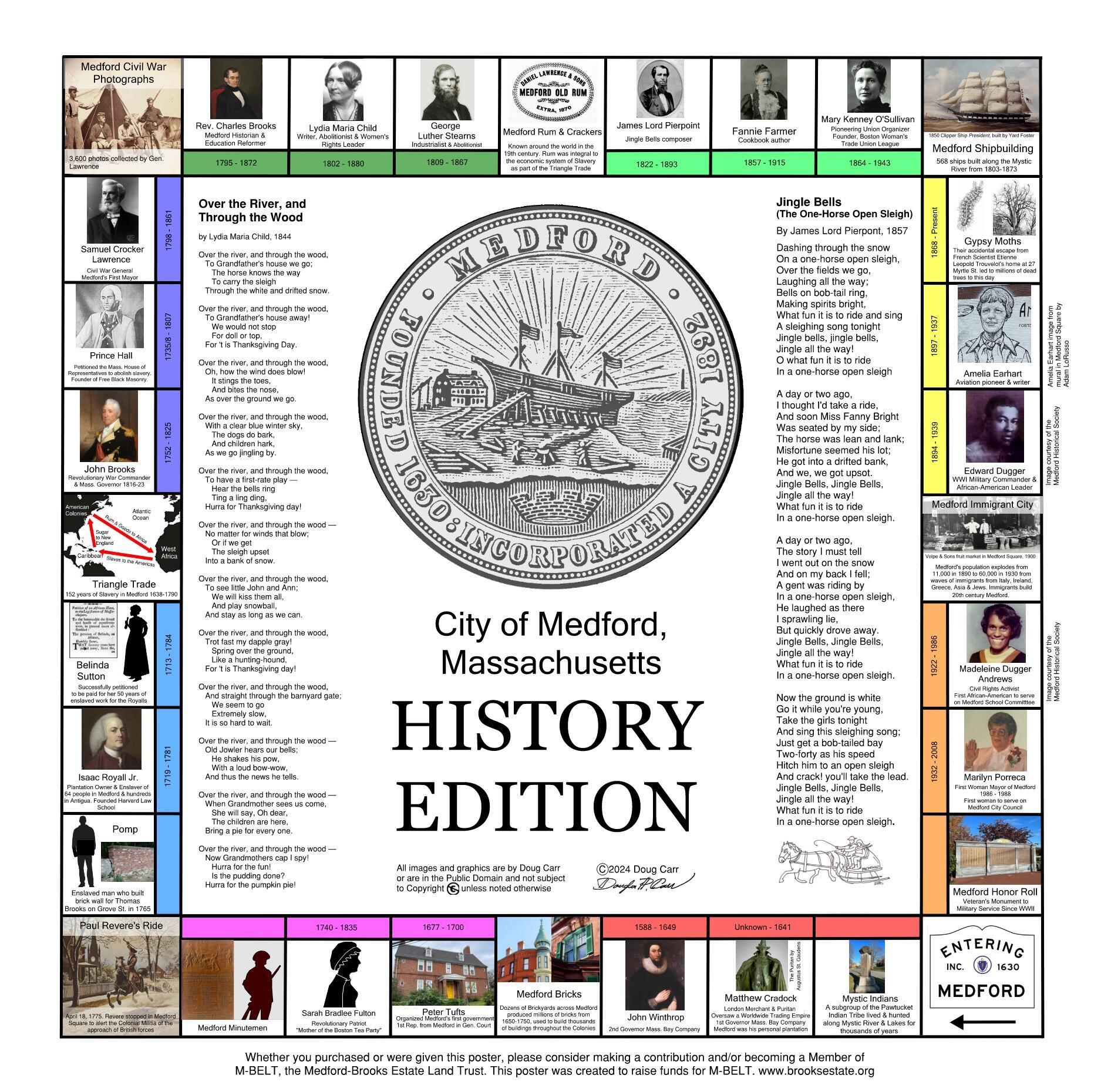 History Edition Poster