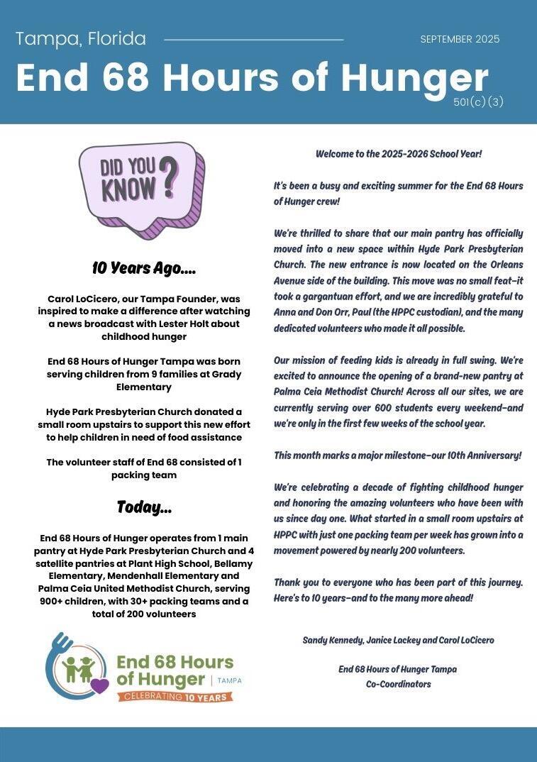 Canva custom creation