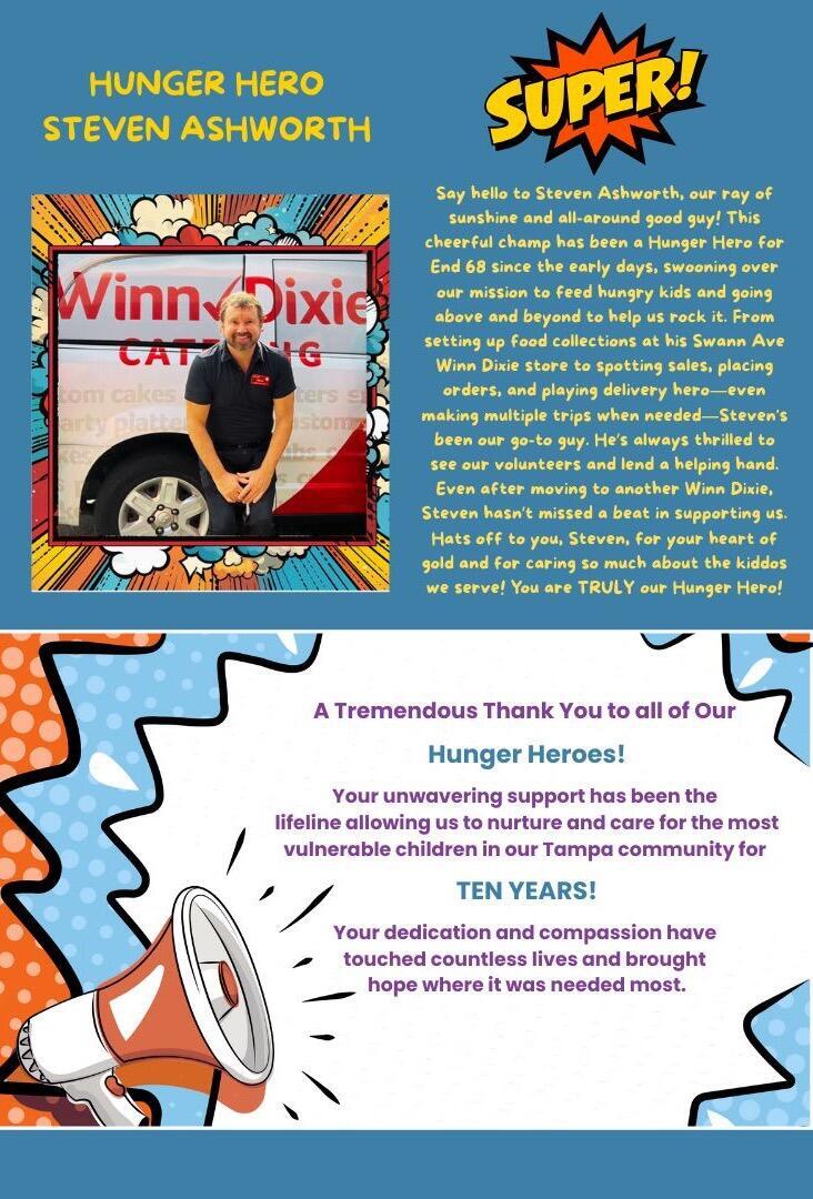 Canva custom creation