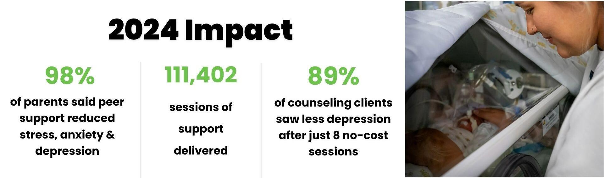 Canva custom creation